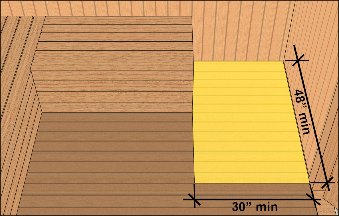 Elevated perspective view of fixed bench inside a sauna. A highlighted clear floor space is adjacent to the bench and labeled dimensions of 30 inches deep minimum and 48 inches wide minimum.