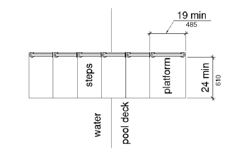 A plan view shows a transfer platform at the top of a series of transfer steps leading down into the water. The platform at the top has a clear depth of 19 inches (485 mm) minimum and a clear width of 24 inches (610 mm) minimum.