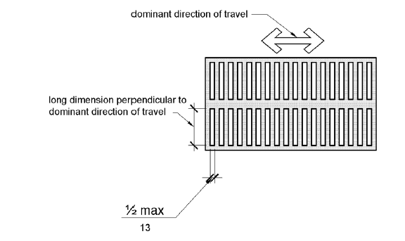 Elongated openings, such as in a grating, are shown in plan view with openings ½ inch (13 mm) maximum in one dimension. The other dimension is longer (unspecified) and is perpendicular to the dominant direction of travel.