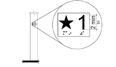 An enlarged detail of a tactile floor designation is shown. The sign contains a star and the number A1" next to it which is 2 inches (51 mm) high; the braille equivalent is provided below each.
