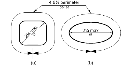 Figure (a) shows a handrail with an approximately square cross section and figure (c) shows an elliptical cross section. The largest cross section dimension is 2¼ inches (57 mm) maximum. The perimeter dimension must be 4 to 6¼ inches (100 to 160 mm).