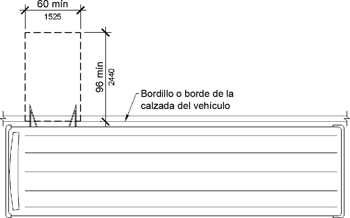 Una vista de plano muestra un autobús detenido en un área para que los pasajeros aborden o bajen. Un área despejada inmediatamente fuera de la puerta del autobús se muestra 60 pulgadas (1525 mm) como mínimo, medido paralelo a la carretera y 96 pulgadas (1220 mm) como mínimo, medido perpendicularmente al bordillo o borde de la carretera