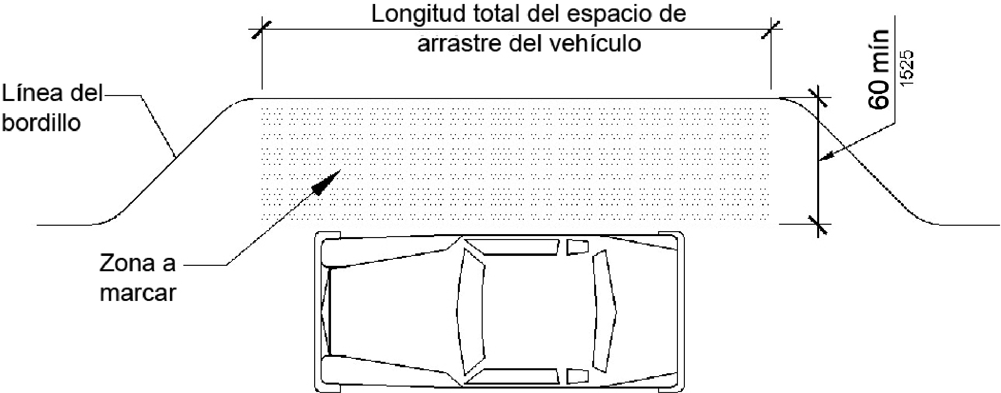 Se muestra que un pasillo de acceso en una zona de carga de pasajeros es la longitud completa del espacio de extracción del vehículo y un mínimo de 60 pulgadas (1525 mm) de ancho. El área del pasillo debe ser marcada