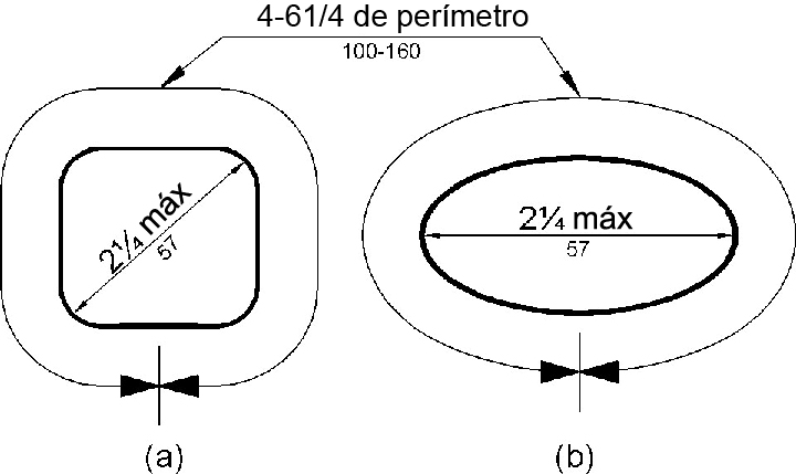 La figura (a) muestra una barandilla con una sección transversal aproximadamente cuadrada y la figura (c) muestra una sección transversal elíptica. La dimensión de sección transversal más grande es de 21/4 pulgadas (57 mm) como máximo. La dimensión perimetral debe ser de 4 a 61/4 pulgadas (100 a 160 mm)