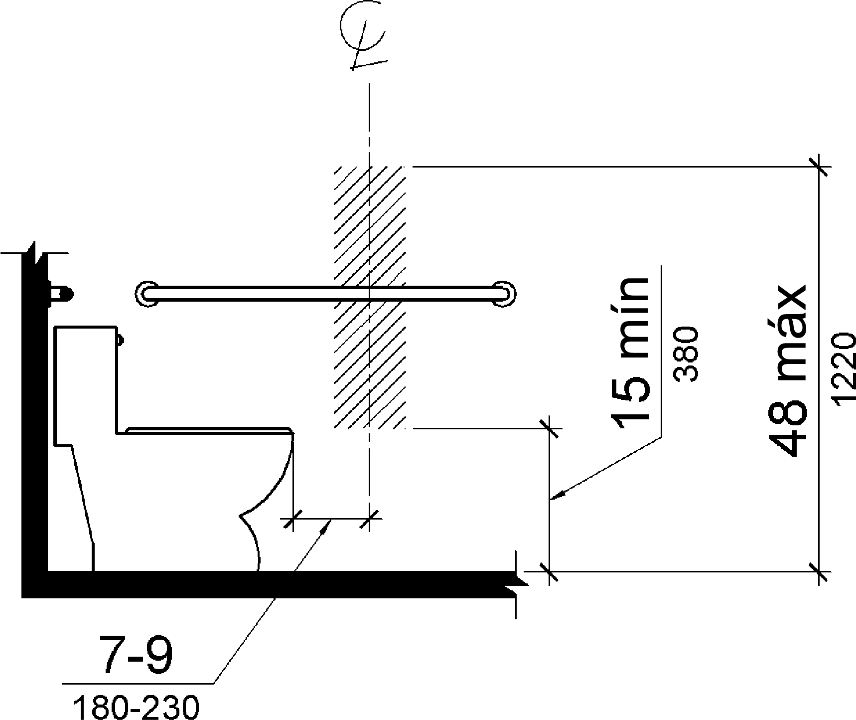 El dibujo de elevación muestra que la línea central del dispensador de papel higiénico es de 7 a 9 pulgadas (180 a 230 mm) frente al armario de agua. La salida del dispensador es de 15 pulgadas (380 mm) como mínimo y 48 pulgadas (1220 mm) como máximo sobre el piso.