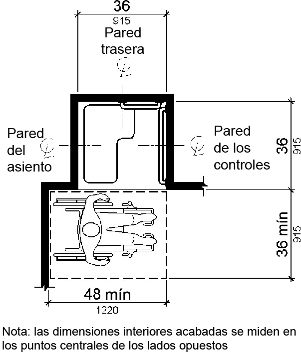Un puesto de transferencia se muestra en la vista del plano para ser de 36 por 36 pulgadas (915 por 915 mm). El espacio libre en el piso delantero es de 36 pulgadas (915 mm) de ancho mínimo y 48 pulgadas (1220 mm) de largo mínimo medido desde la pared de control.